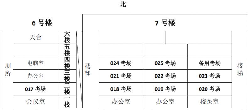 2025年佛山中考体艺特长生考试考生须知（附考试地点 考场安排）