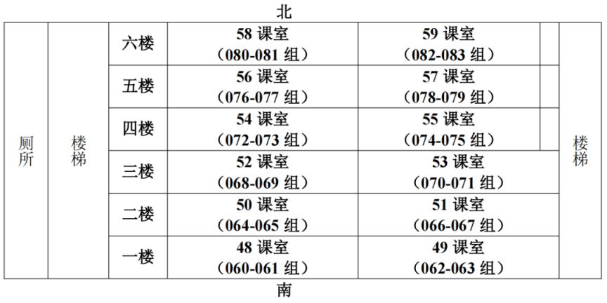 2025年佛山中考体艺特长生考试考生须知（附考试地点 考场安排）