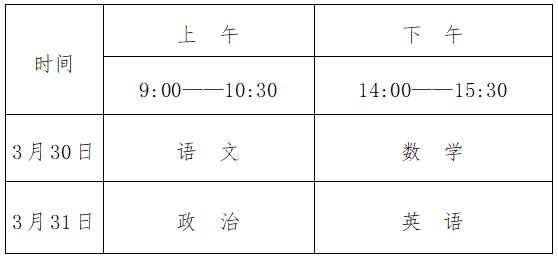 2024阜阳体育单招文化考试时间（科目＋分数线）