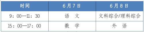 2023阜阳高考时间表