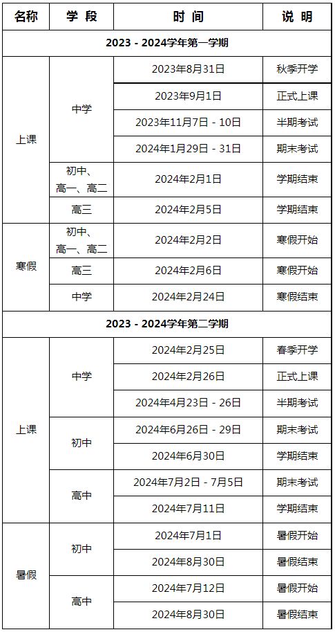 2023年暑假福州中小学开学时间