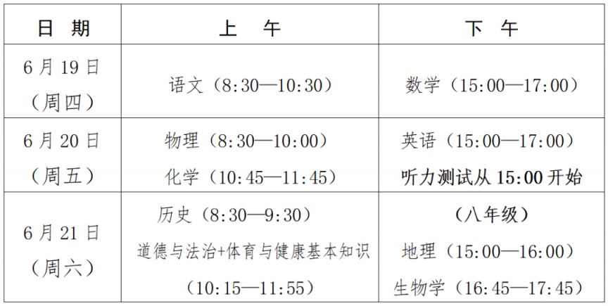2025福州中考考试科目