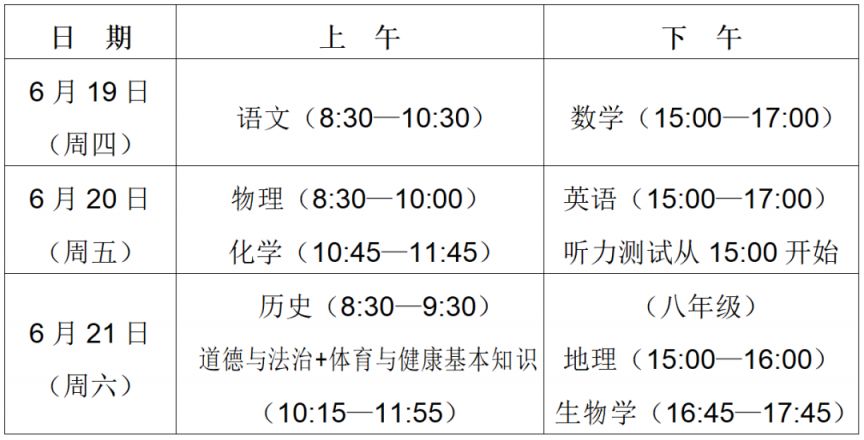 2025福州市中考中招考试工作实施细则