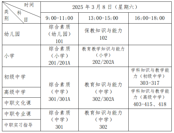 广西2025年上半年中小学教师资格考试笔试公告