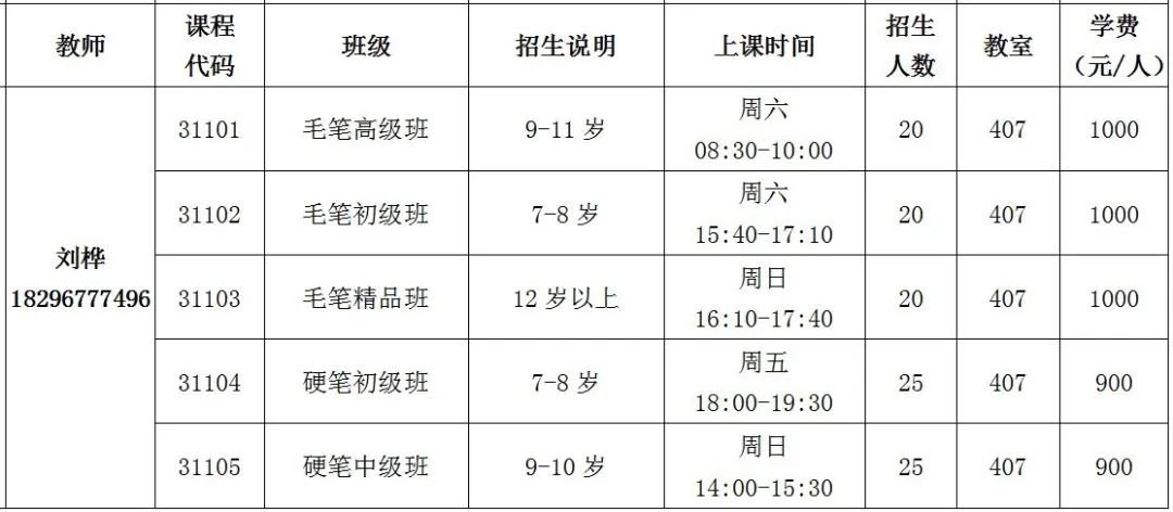 赣州有书法班吗？怎么报名？