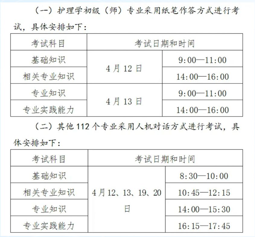 中国卫生人才网考试报名入口（www.21wecan.com）