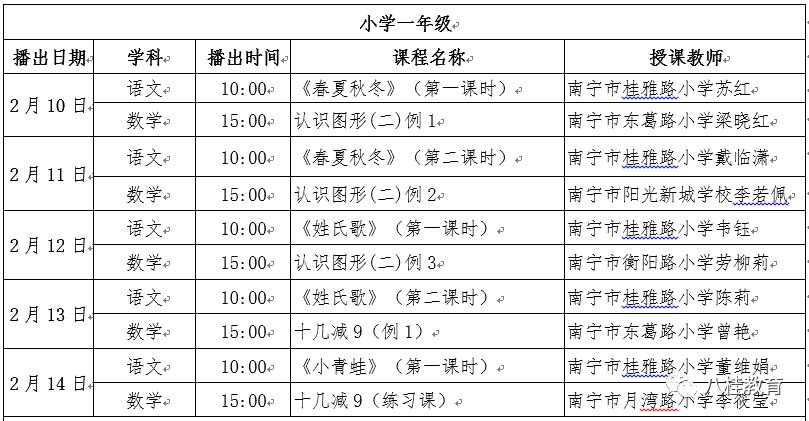 广西桂林空中课堂课程表(2.10—2.14)