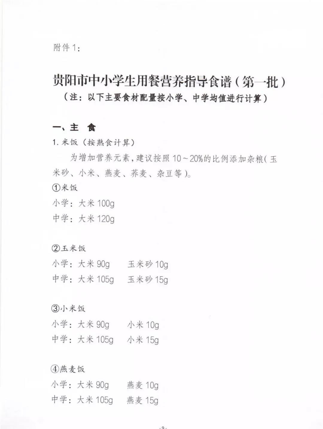 中小学生营养餐建议菜谱（第一批）