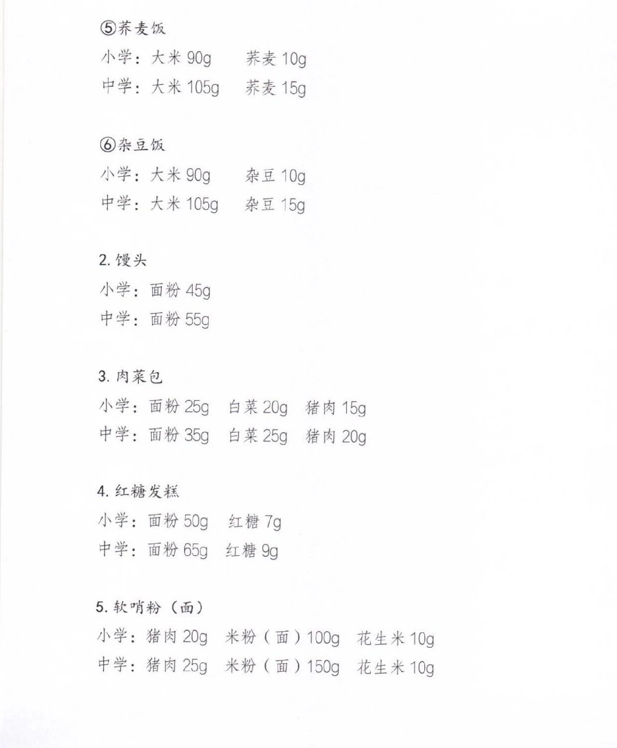中小学生营养餐建议菜谱（第一批）