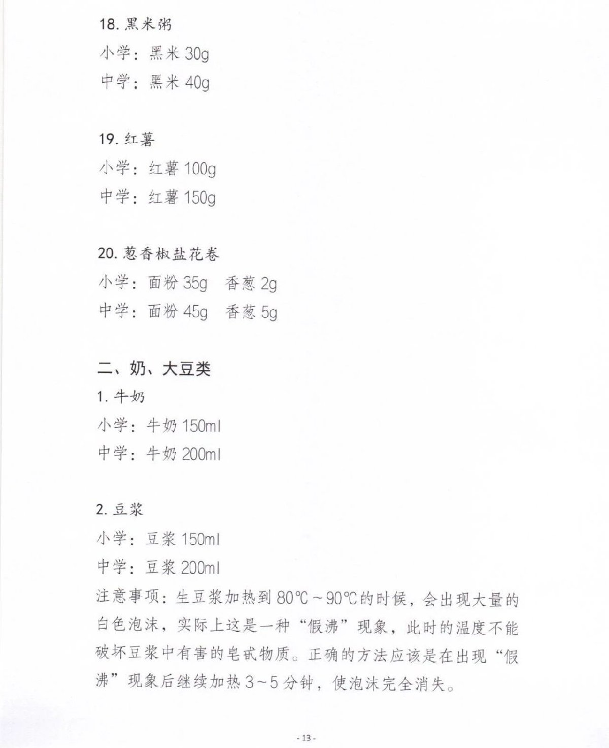 中小学生营养餐建议菜谱（第一批）