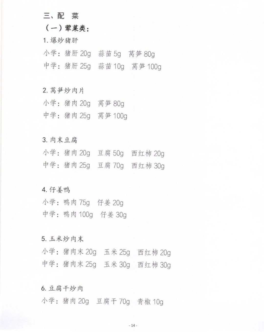 中小学生营养餐建议菜谱（第一批）