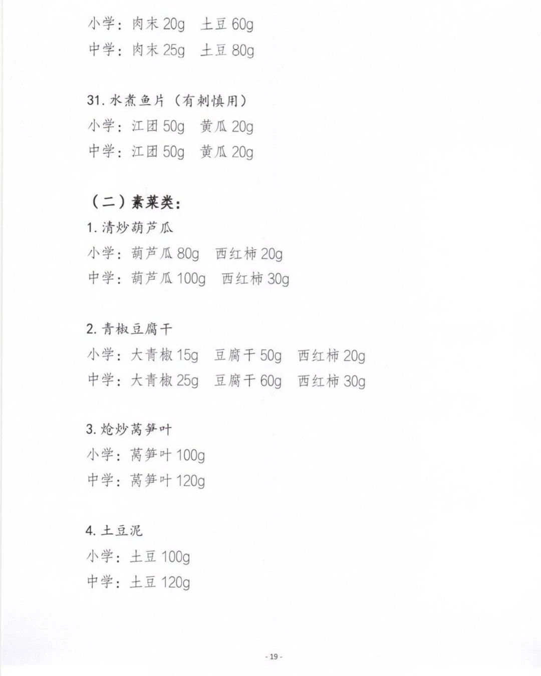 中小学生营养餐建议菜谱（第一批）