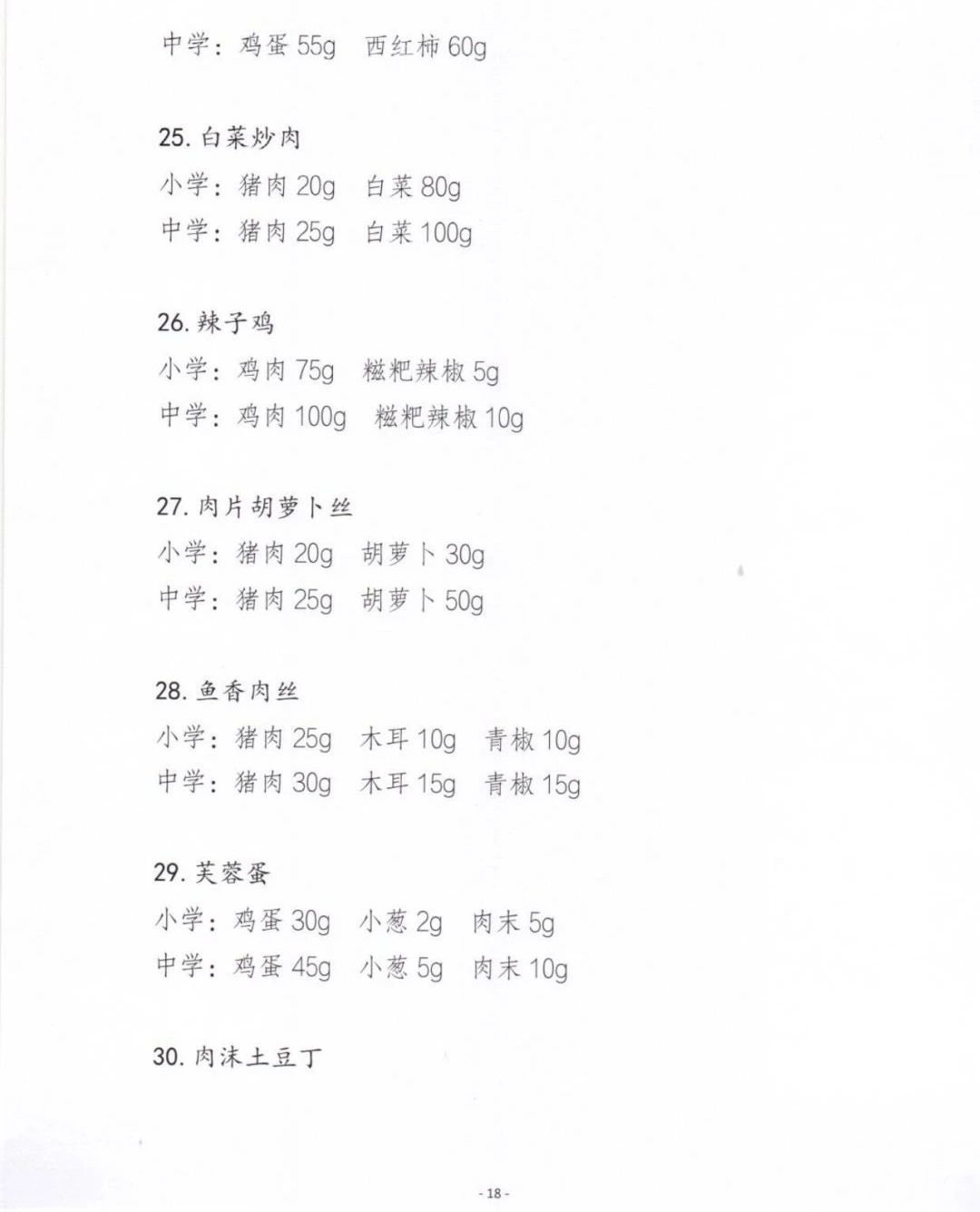中小学生营养餐建议菜谱（第一批）
