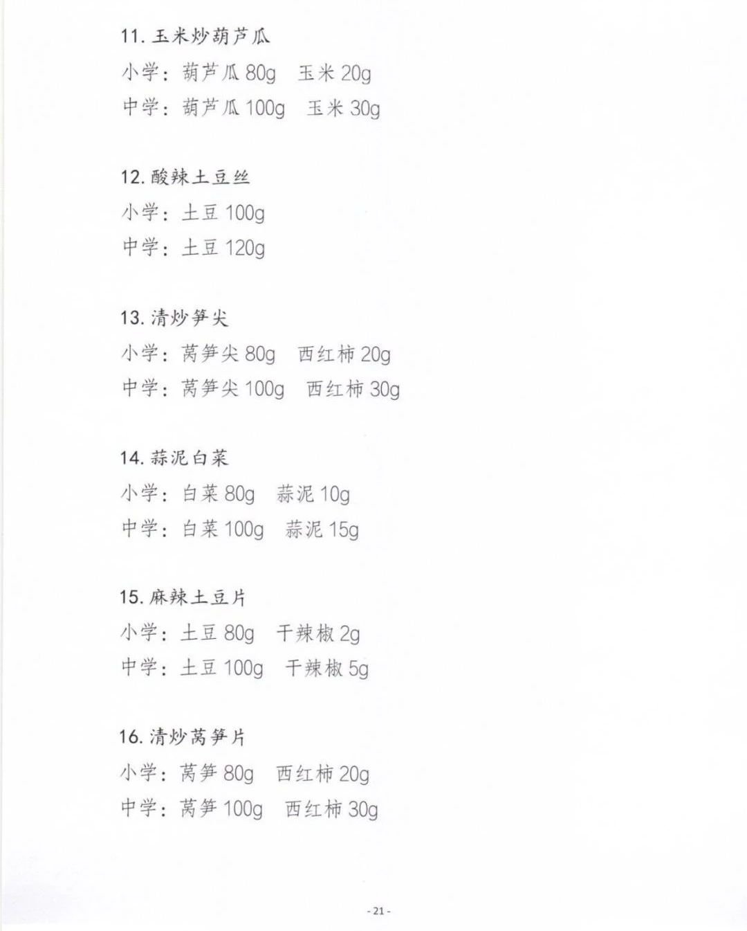 中小学生营养餐建议菜谱（第一批）