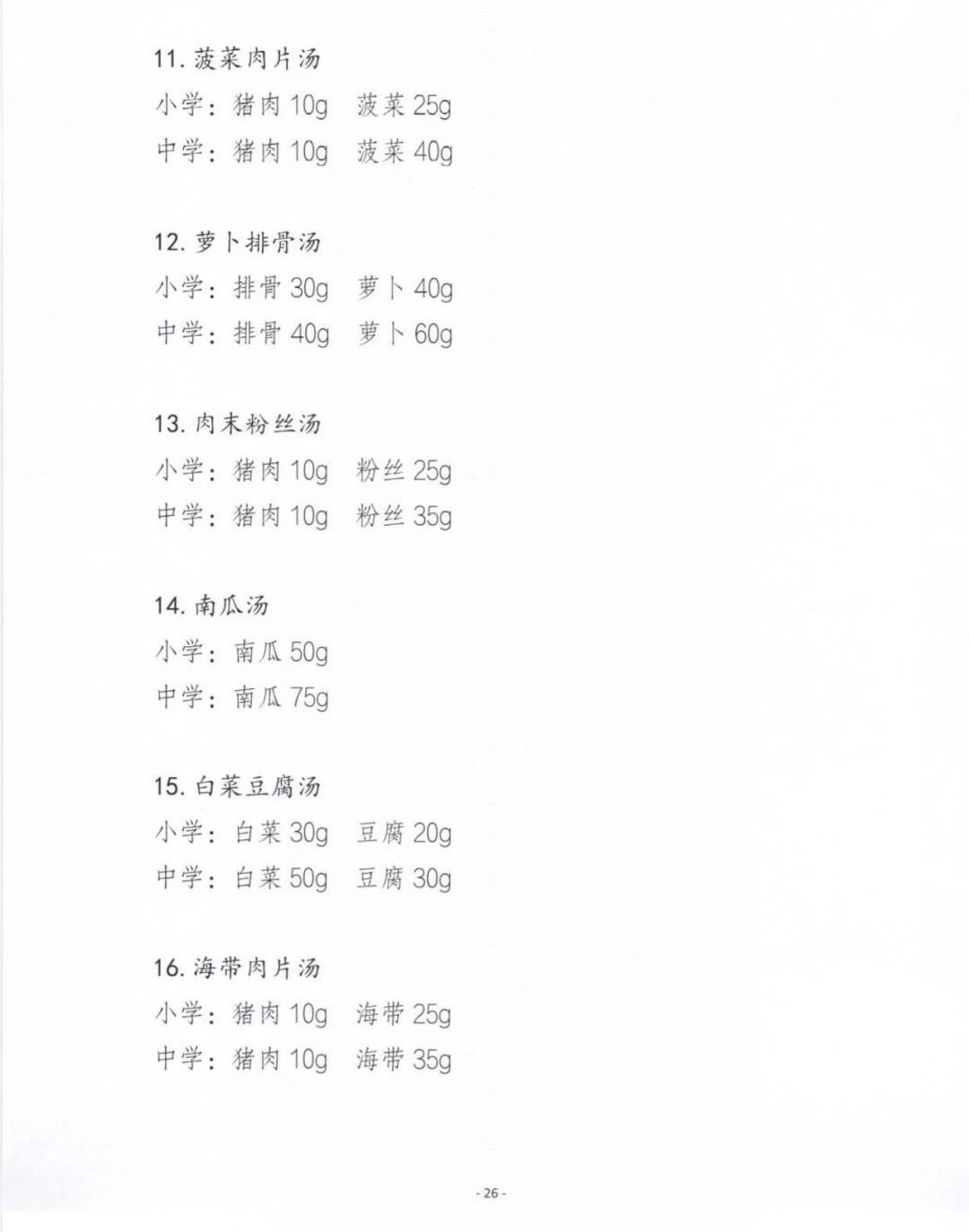中小学生营养餐建议菜谱（第一批）