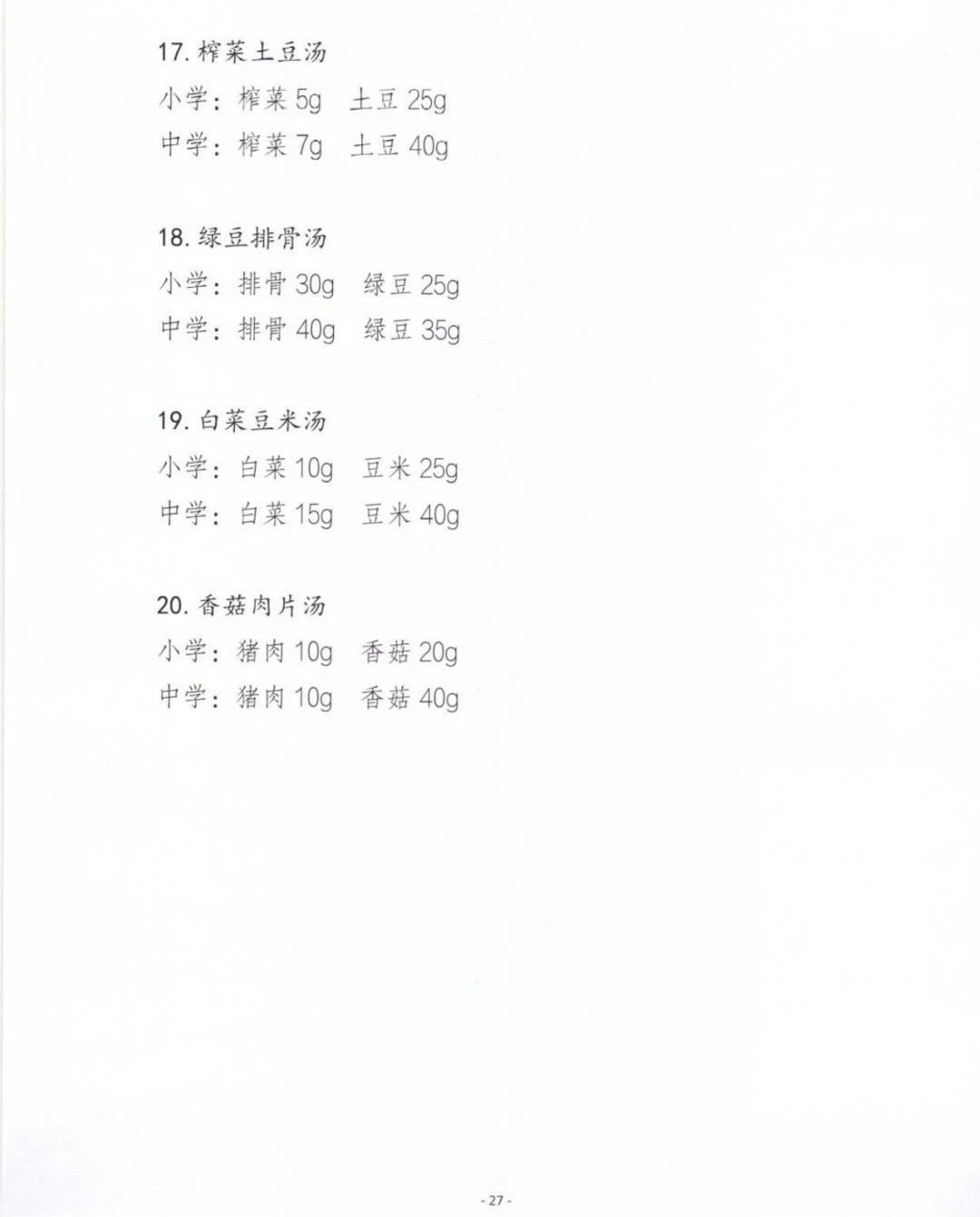 中小学生营养餐建议菜谱（第一批）
