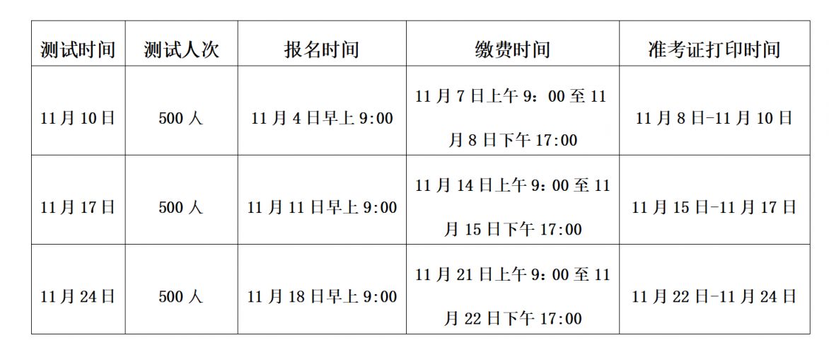 贵州大学11月普通话报名（时间+入口+名额）