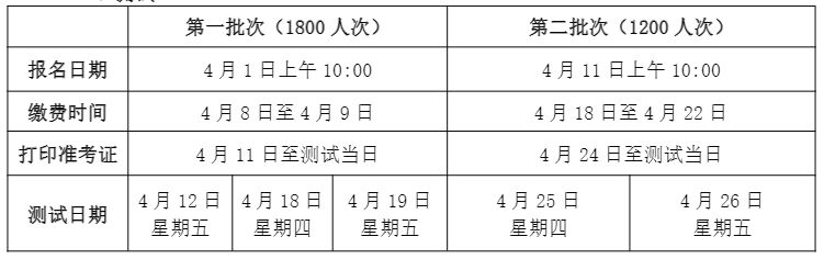 贵州省普通话培训测试中心2024年4月测试计划