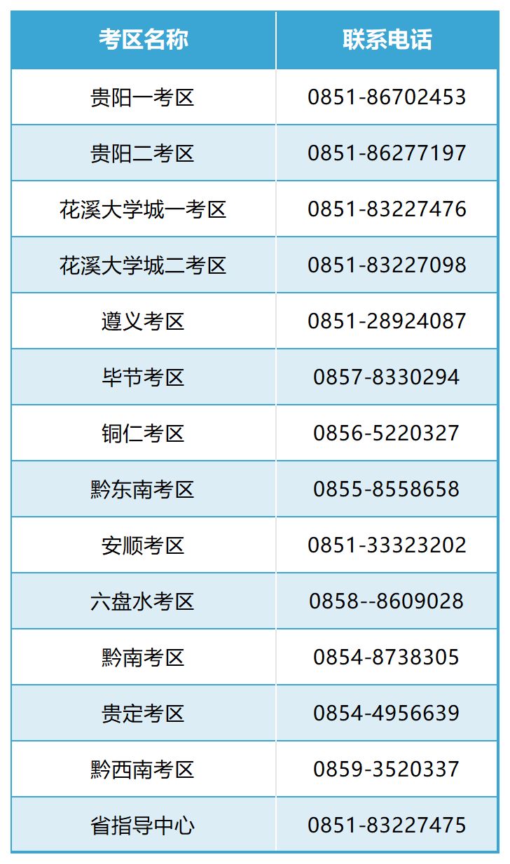 2024上半年贵州教资面试科目及考试时间