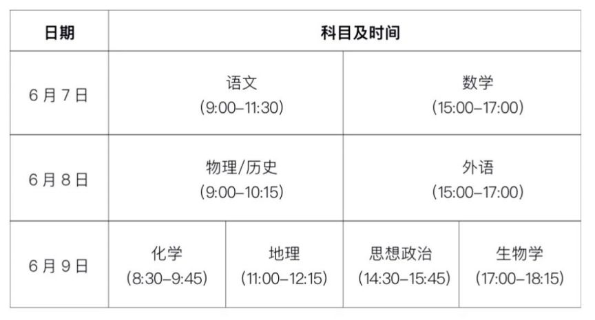 贵州高考准考证电子版查询系统
