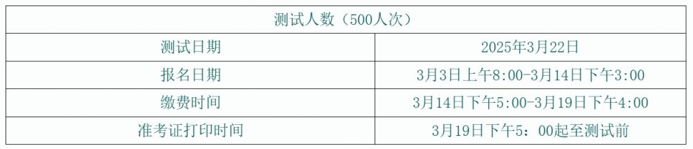 贵州经贸职业技术学院3月普通话怎么报名？（附入口）