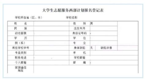 贵州西部计划报名入口（网址 流程图解）