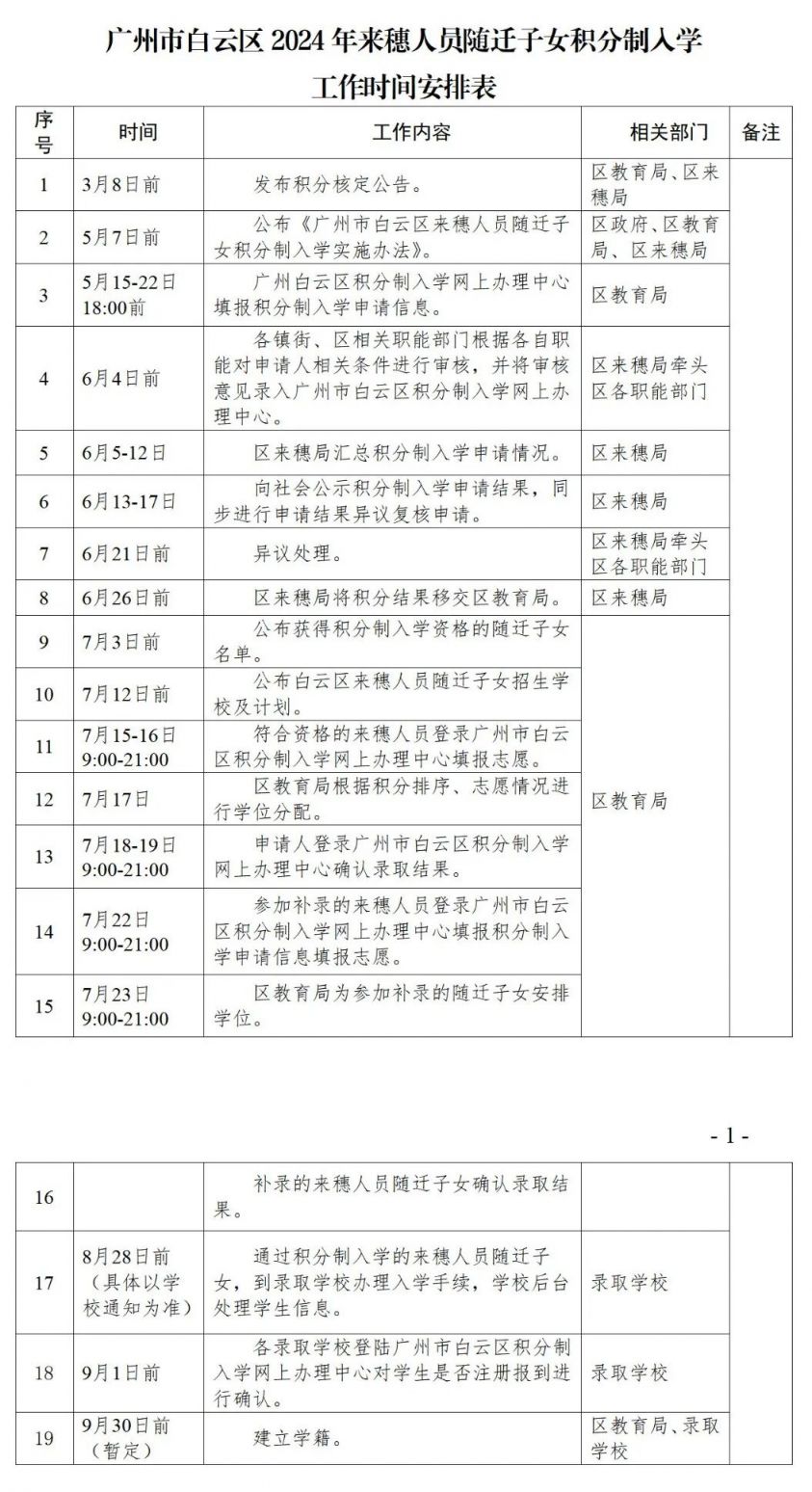 2024白云区积分入学申请时间确定
