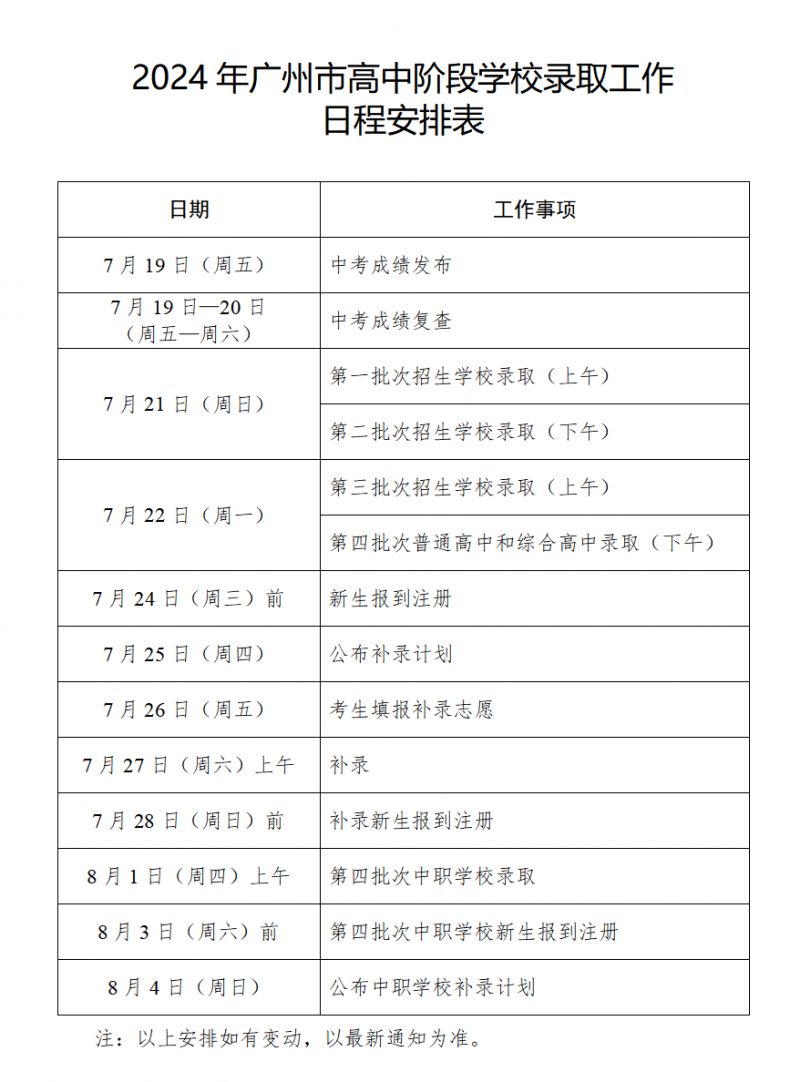 2024广州中考成绩公布时间