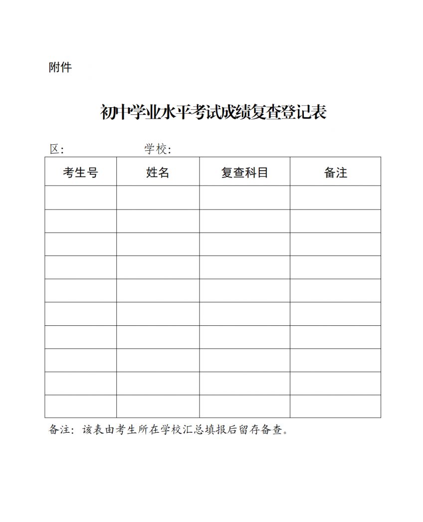 广州2025年初中艺术学业水平考试成绩4月7日15:00公布