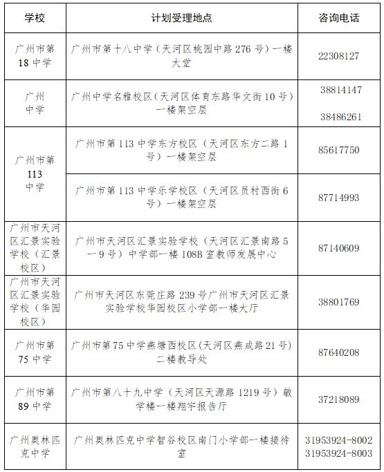 2025天河区返区生各公办中学受理返区生地点及咨询电话