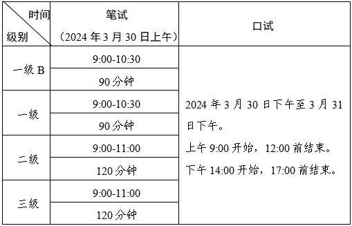 全国英语等级考试PETS考试时间2024年