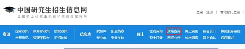 广东考研成绩什么时候公布2025（附查询入口）