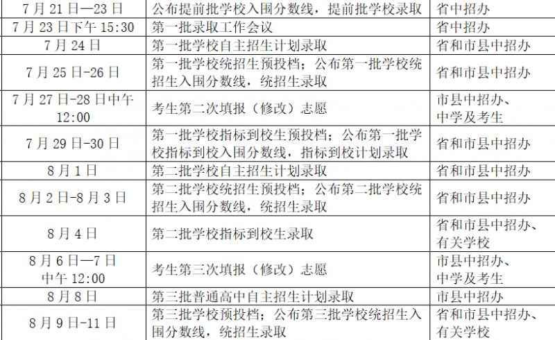 2024海南中考录取结果查询时间是几月几号
