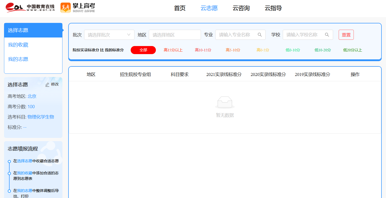 2022全国普通高考咨询指导公益活动
