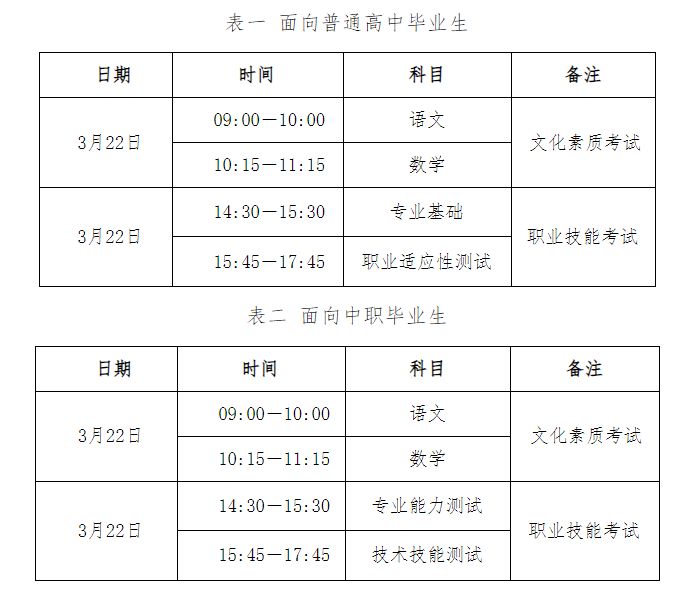 2025河北省高职单招考试时间