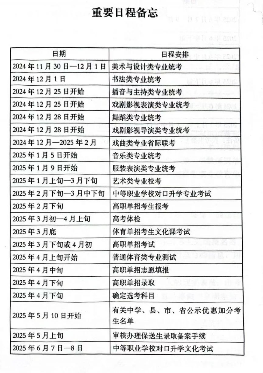 2025河北高考日程安排