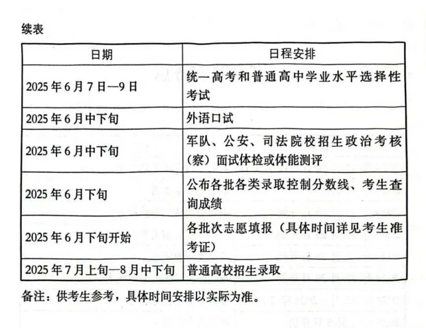 2025河北高考日程安排