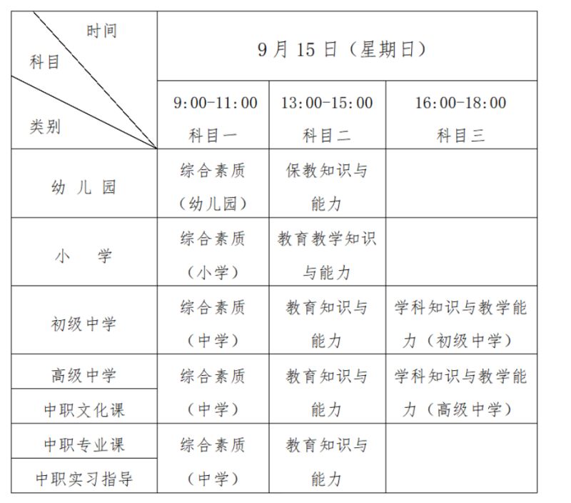 2024黑龙江教资准考证打印官网入口