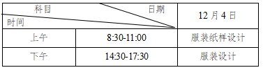 2022年湖南省服装类(职高)统考（时间 地点）