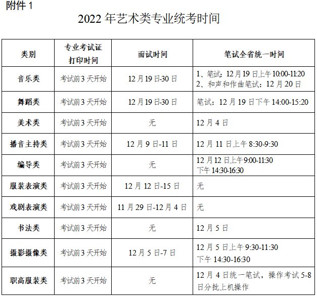 湖南2022艺术类考生统考防疫须知