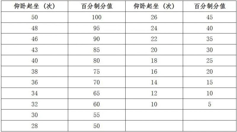 2024衡阳