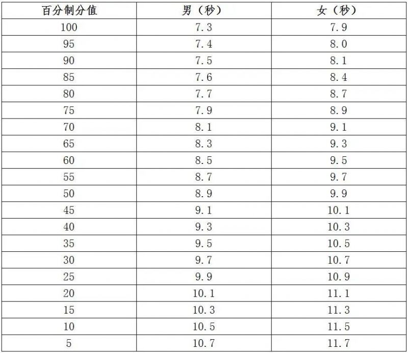 2024衡阳