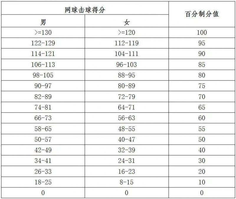 2024衡阳