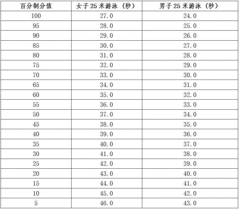 2024衡阳