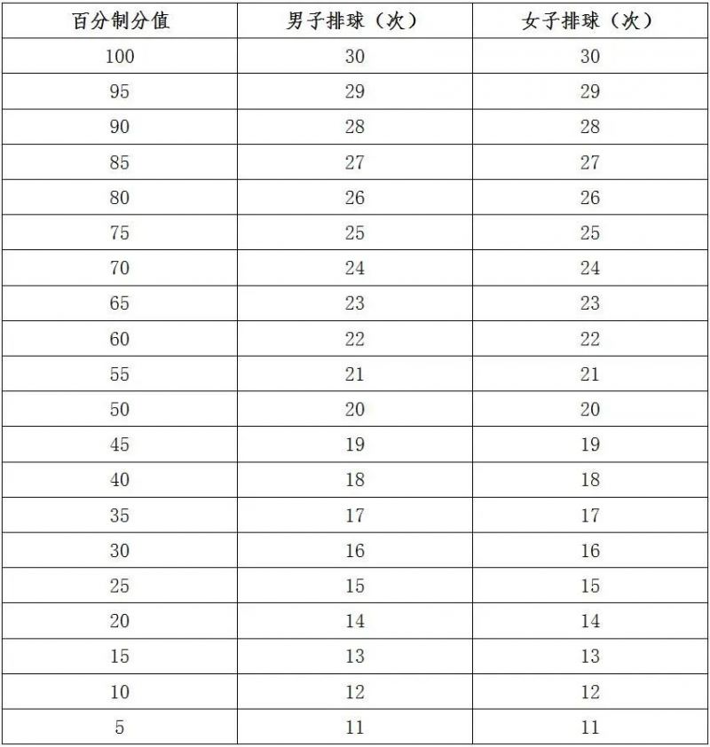 2024衡阳