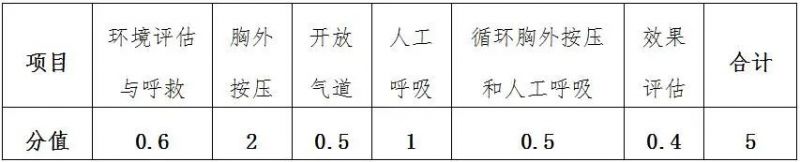 2024衡阳中考体育标准