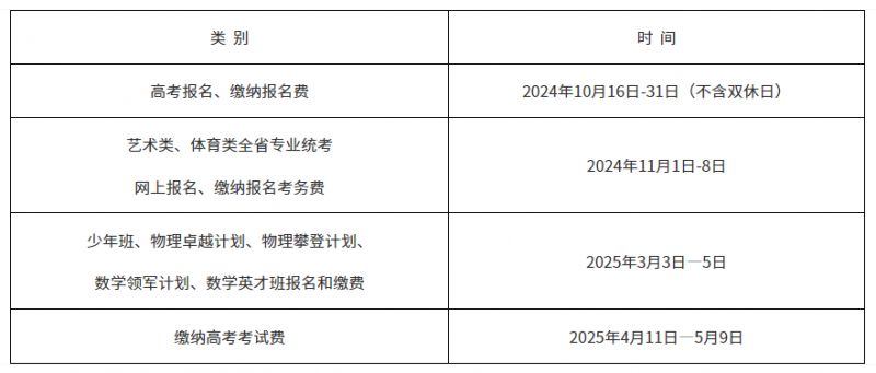 2025年衡阳市高考报名公告