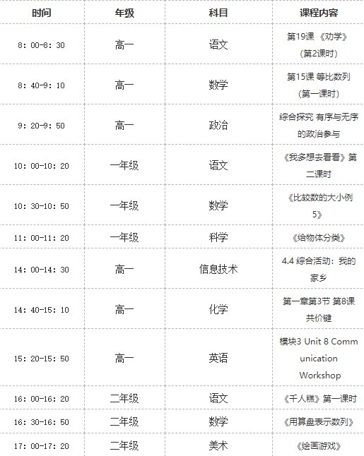 2020合肥中小学3月26日课程表