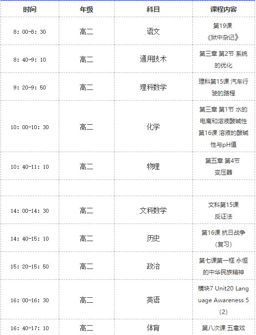 2020合肥中小学3月26日课程表
