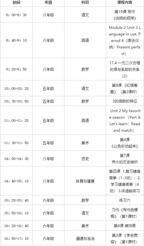 2020合肥中小学3月26日课程表